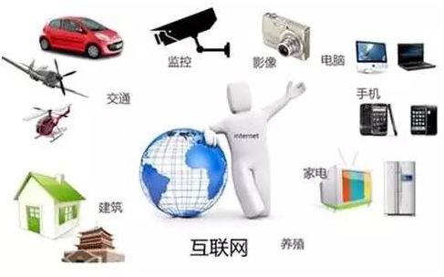 移動互聯(lián)浪潮下的溫情觸點 個人互聯(lián)網(wǎng)服務(wù)客戶文化新圖景