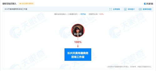 我的互聯網服務圖鑒 從繁瑣回歸簡單